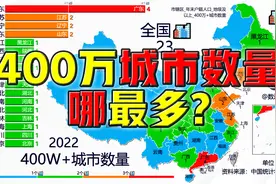 市区户籍人口400W+城市数量，2000-2022@DOU+小助手视频封面