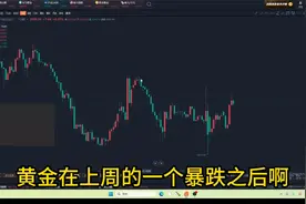 黄金节后猛涨？视频封面