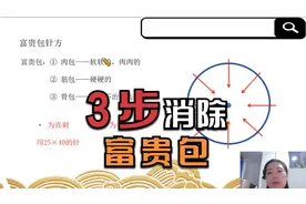 张庆玲五行平衡疗法，富贵包真富贵视频封面
