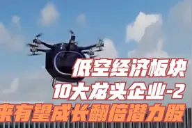 低空经济板块国内10大龙头企业介绍—未来有望翻倍潜力股（2）视频封面