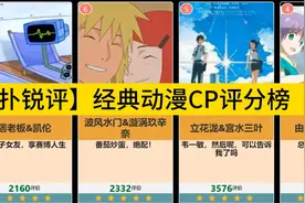【虎扑锐评】经典动漫CP评分榜，谁是你心中的最佳组合？