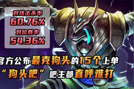 LOL官方公布最克狗头的15个上单，“狗头吧”吧主都直呼难打视频封面