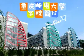重庆邮电大学：学校简介视频封面