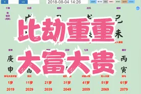 比劫重重，大富大贵视频封面