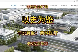 牛股复盘第7期：英科医疗视频封面
