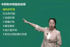 2024执业中药师-中药学专业知识一-中药炮制视频封面