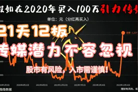 21天12板！假如2020年买入100万引力传媒，现在还剩多少？视频封面