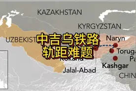 中吉乌铁路的轨距难题视频封面