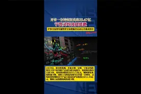 开市一分钟疯狂砸出25亿，灵均投资凌晨道歉视频封面
