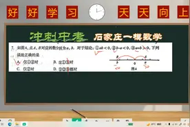 冲刺中考2024年石家庄一模数学试卷7题数轴视频封面
