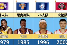 NBA 1979-2023每年的选秀状元，看看你还记得几个。视频封面