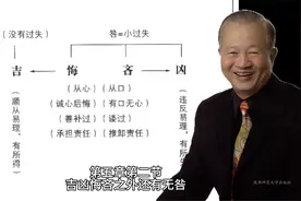 5.2吉凶悔吝之外还有无咎