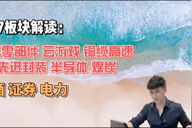 6.17板块解读：汽车零部件，云游戏，铜缆高速，半导体，白酒等视频封面