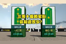 军衔等级，你知道多少？视频封面