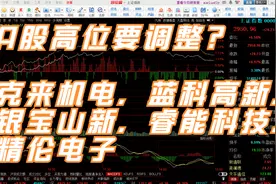 A股高位要调整？克来机电，蓝科高新，银宝山新，睿能科技，精伦视频封面