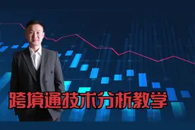 跨境通技术分析教学视频封面