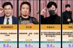 【虎扑锐评】2023年B站百大up主评分榜，你认识几个？视频封面