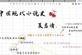 【细读】01 夏志清《中国现代小说史》 第一章  文学革命视频封面