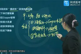 2024年外科护理副高考试视频（精讲课+题库）培训 案例分析题01视频封面