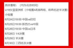 2024年U18女篮亚洲杯中国女篮的赛程表如图视频封面
