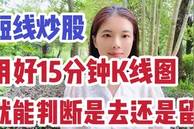 短线炒股，15分钟K线原来这么好用！视频封面