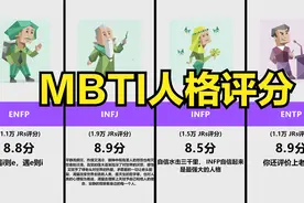 MBTI16型人格评分排名，你是i人还是e人？第一名亮了！视频封面
