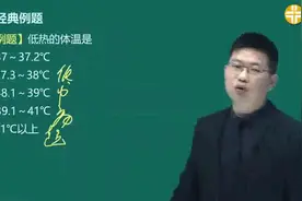2024中医内科主治医师-相关专业知识-诊断学基础-症状学 发热视频封面