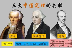 三大中值定理，罗尔定理才是核心视频封面