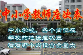 中小学校，各个岗位在学校的地位座次表，看看哪个岗位含金量大视频封面