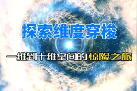 探索维度穿梭：从一维到十维空间的惊险之旅视频封面