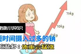 突然间摄入过多的钠会导致短时间体重上升？视频封面
