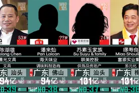 10月广东粤商富豪排名更新 - 2023福布斯最新排行！视频封面