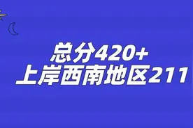 总分420+，上岸西南地区热门211-西南交通大学924视频封面