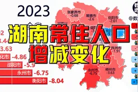 湖南常住人口增减变化@DOU+小助手视频封面