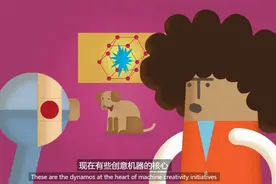 机器人能够具有创意吗？Can robots be creative?