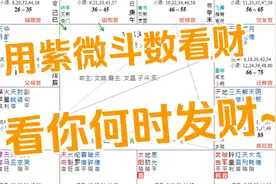 用紫微斗数看财运，看你何时发财。简单速断！视频封面