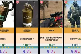 【虎扑锐评】《CSGO》武器、道具评分榜