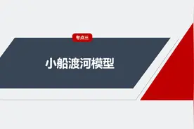 4.1.2小船渡河模型视频封面