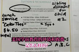 美国有学前教育? 收费和环境究竟怎样？视频封面