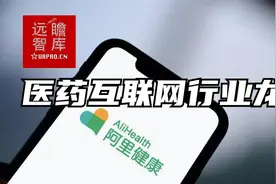 医药互联网行业龙头——阿里健康（探营头部公司⑱）视频封面