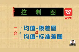 均值-极差图&标准差图(两用版)_WPS视频封面