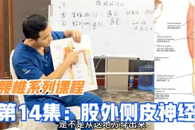 大腿外侧疼痛咋办？1个视频，教您从肌肉和神经定位进行完整诊断视频封面