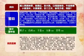 附子理中汤先后并补治脾肾阳虚，身体羸弱反复感冒获得满意效果。视频封面