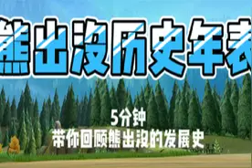 熊出没历史年表，5分钟带你回顾熊出没的发展史视频封面