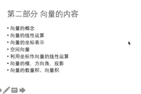 高中数学向量相关知识架构视频封面