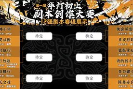 华灯初上剧本大赛12强全剧本展示视频封面