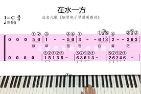 邓丽君经典《在水一方》完整钢琴双手简谱+详细指法视频封面