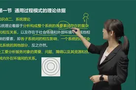 中级社会工作者工作实务马海燕课程精讲视频封面