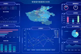 vue3+DataV智慧城市数据统计-主体部分结构定义视频封面