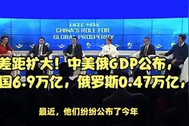 差距扩大！中美俄GDP公布，美国6.9万亿，俄罗斯0.47万亿，我国呢视频封面
